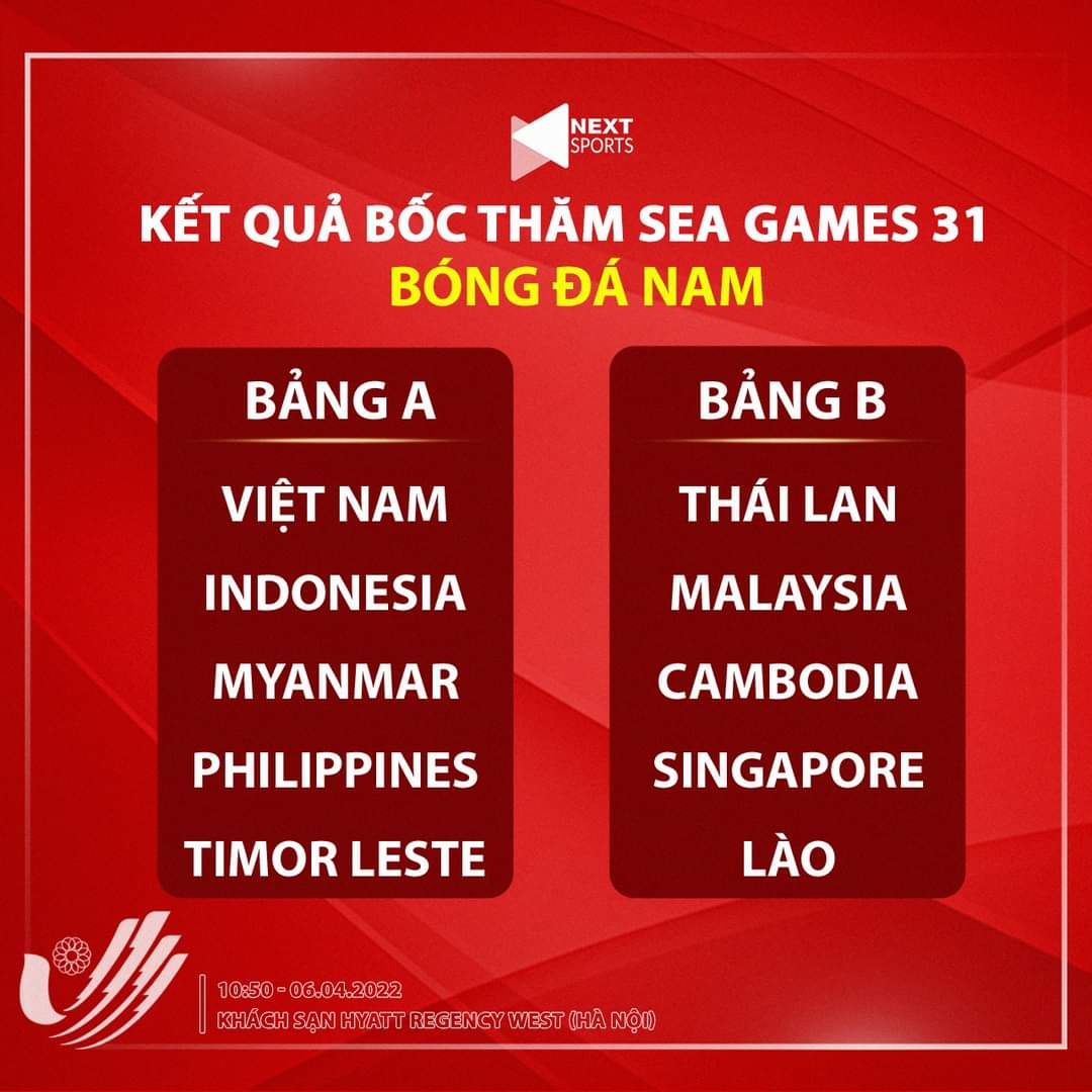 ĐT Việt Nam nhận tin vui từ 'lá chắn thép', HLV Park thở phào trước ngày chốt danh sách SEA Games 31