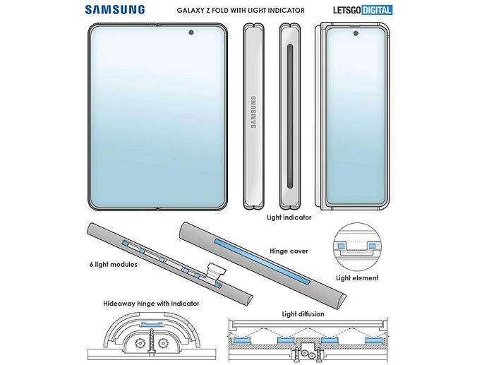 thong-tin-ve-Samsung-Galaxy-Z-Fold3-2