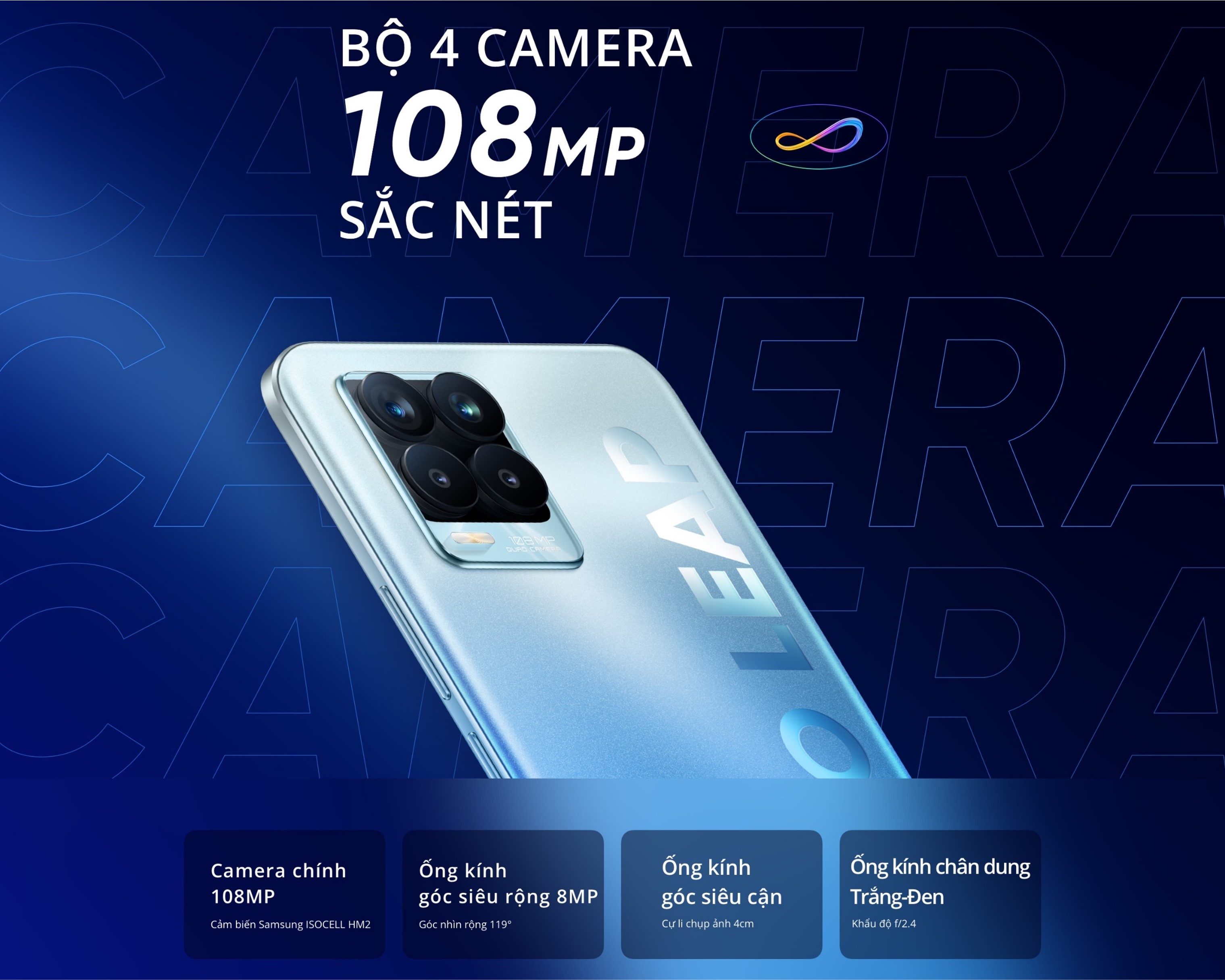 realme8Pro_QuadAI108MPCamera