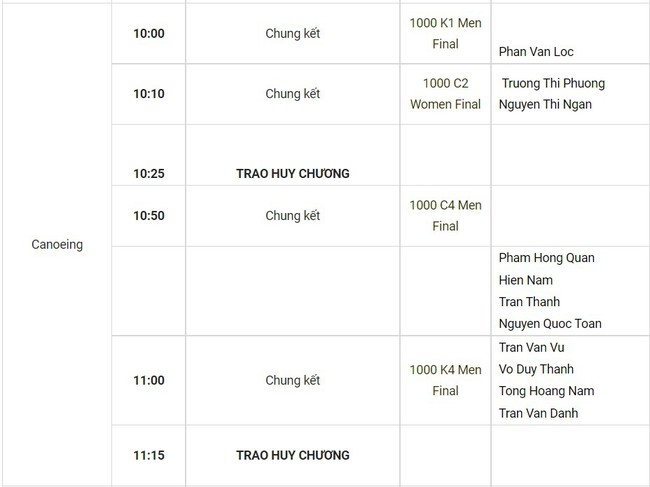 lich-thi-dau-sea-games-31-ngay-18-5-3