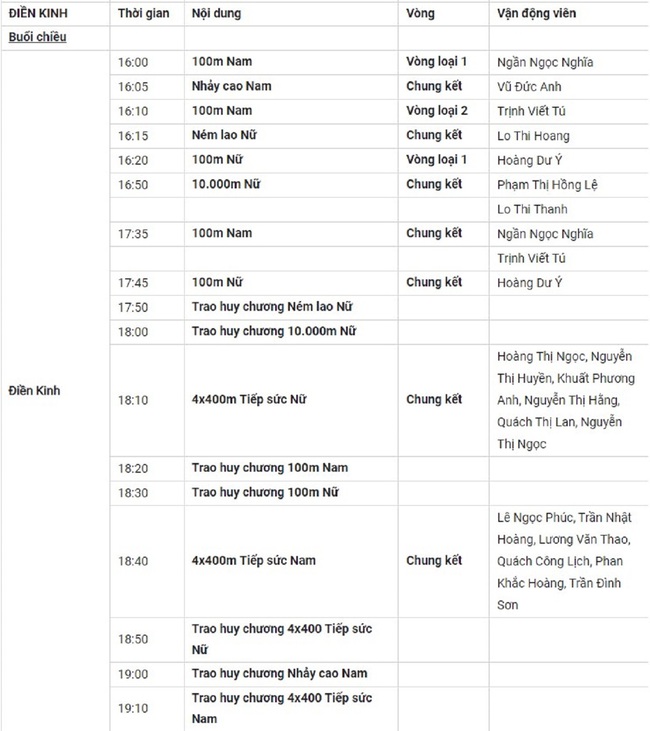 lich-thi-dau-sea-games-31-ngay-18-5-5