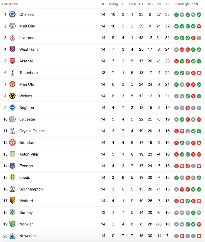 Screen Shot 2021-12-03 at 11-45-42