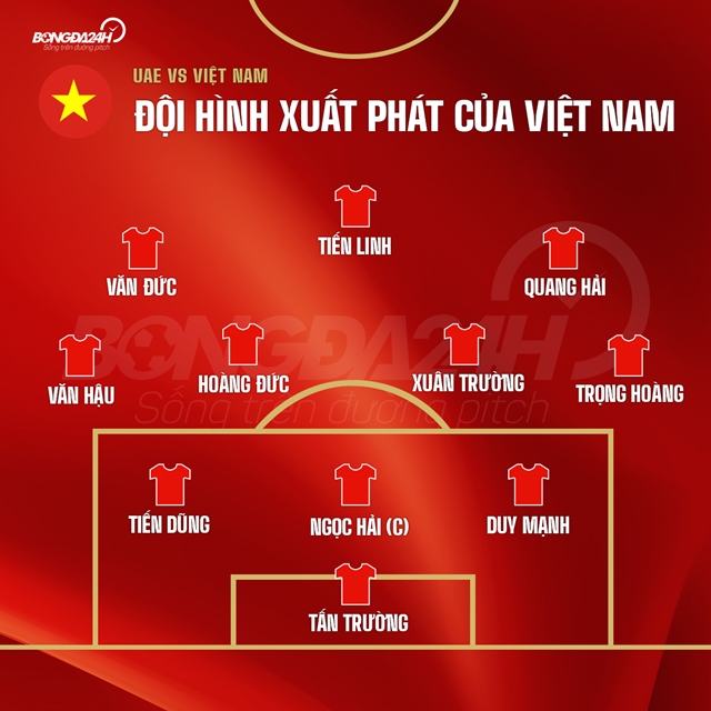 viet-nam