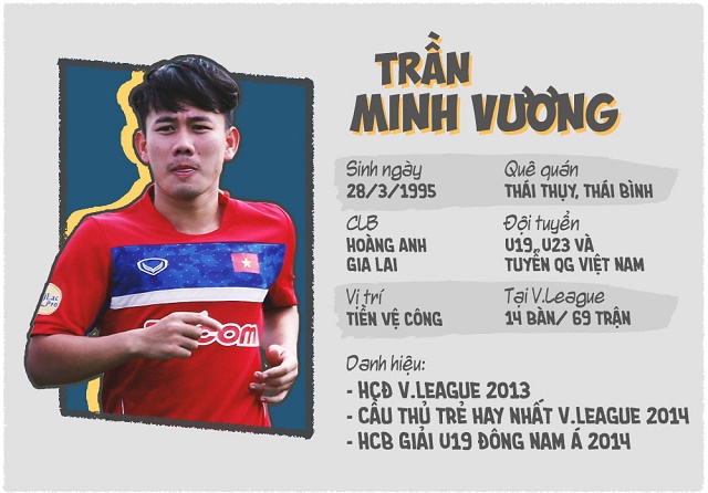 tran-minh-vuong-1