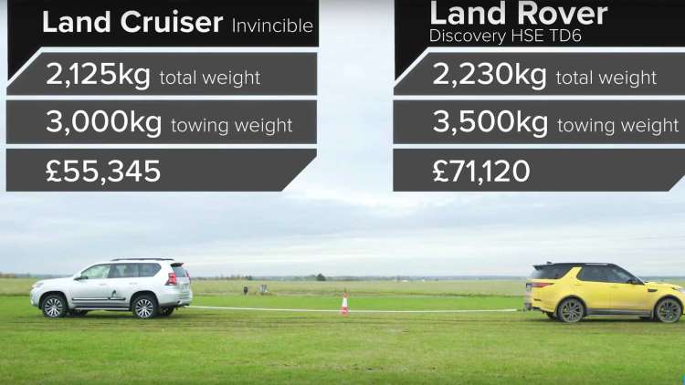 Toyota Land Cruiser thi kéo co với Land Rover Discovery và cái kết ai cũng bất ngờ