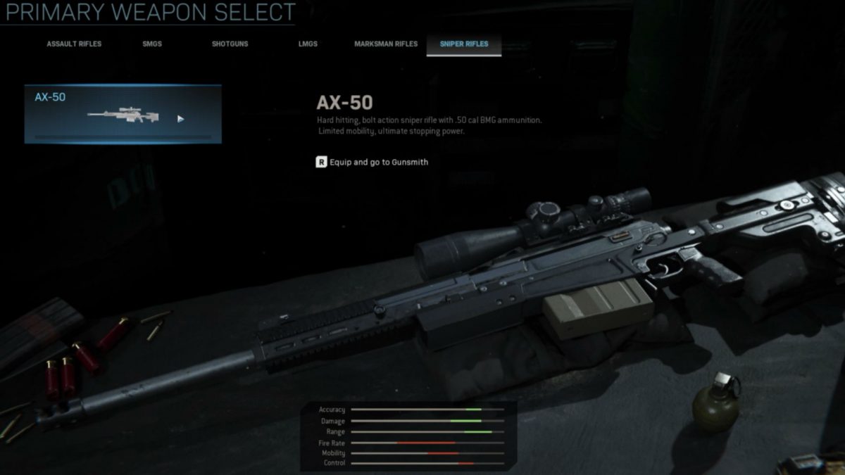 Call of Duty Warzone: 5 khẩu súng bá đạo nhất đang được mọi pro player sử dụng