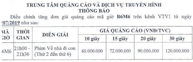 về nhà đi con quảng cáo