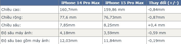 iphone-15-pro-max-99-1677485988.jpg