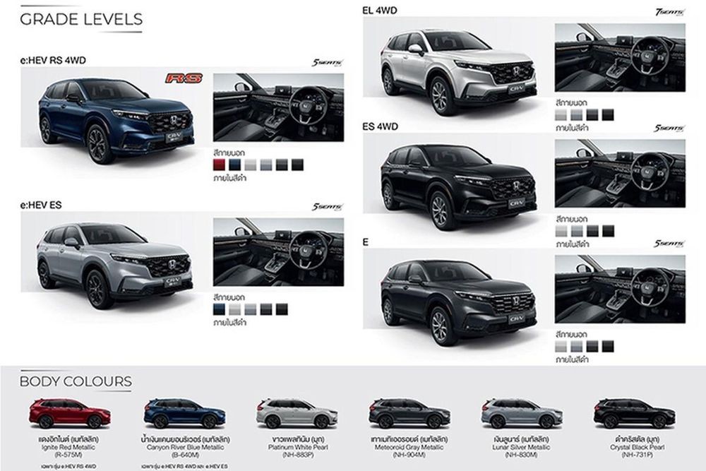 Cận cảnh phiên bản Honda CR-V 2023 mới: Thiết kế và trang bị trên cơ Mazda CX-5 và Hyundai Tucson ảnh 12