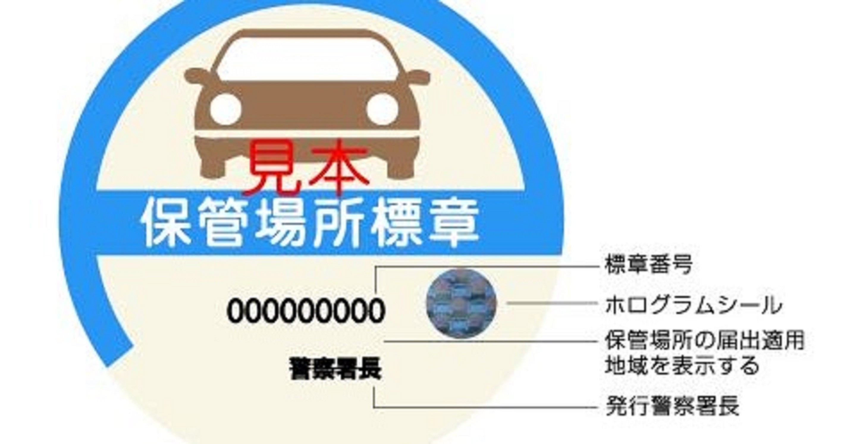 Người dân Nhật Bản phải có chỗ chỗ đậu xe trước khi mua xe