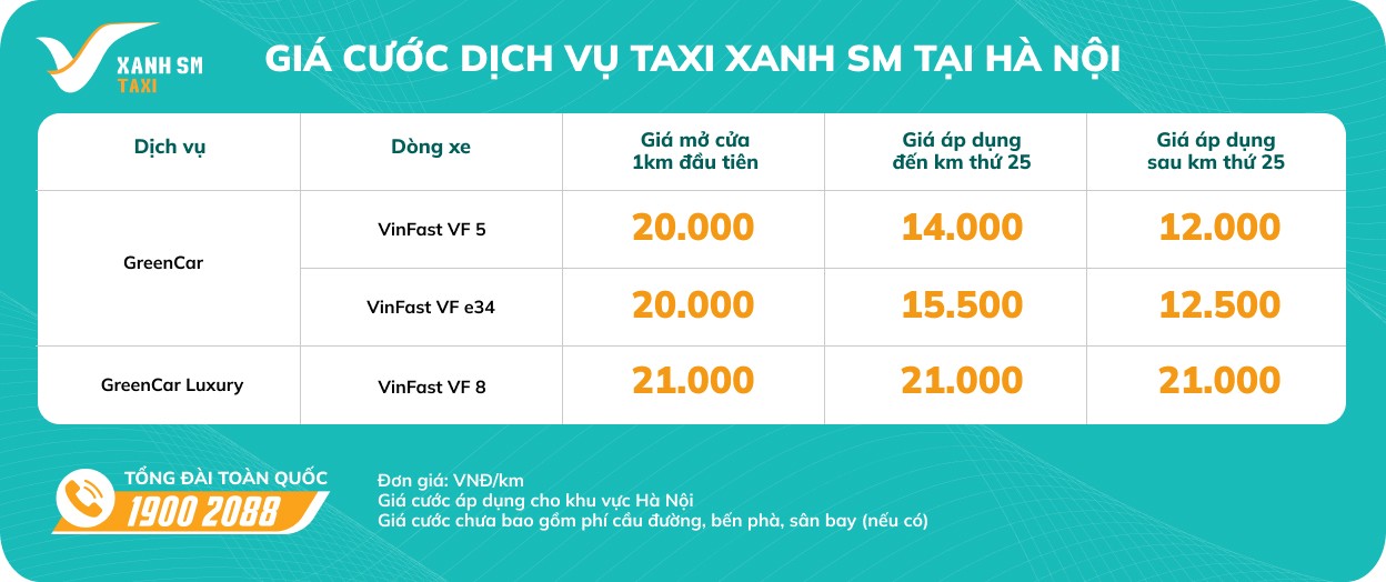 Taxi Xanh SM chính thức hoạt động tại Hà Nội Từ ngày 14/04/2023 ảnh 3