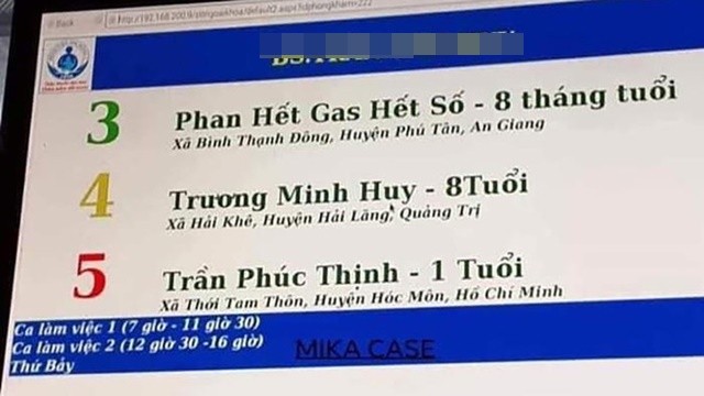 Kỳ lạ những tên khai sinh chỉ có ở Việt Nam, ai đọc cũng phải phì cười vì quá 'dị' 13