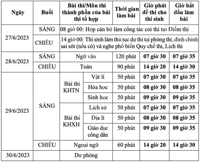 lich-thi-tot-nghiep-17450567-1687921738.jpg