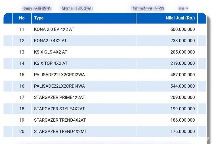 Suzuki XL7 và Mitsubishi Xpander Cross ‘mất ăn mất ngủ’ vì đối thủ mới giá 324 triệu đồng sắp ra mắt ảnh 1