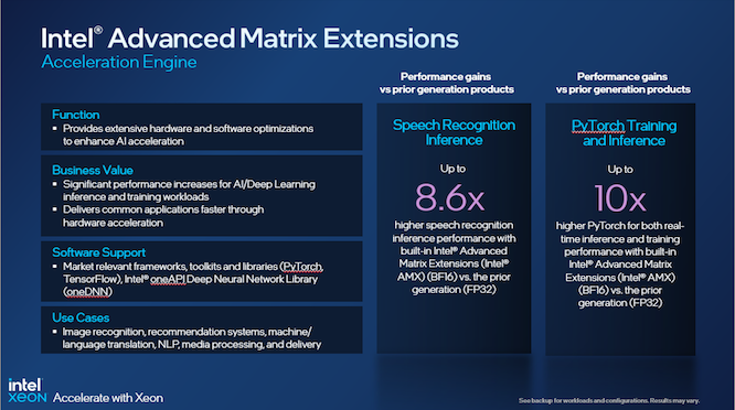 intel-gioi-thieu-chip-moi-4-1690267821.png