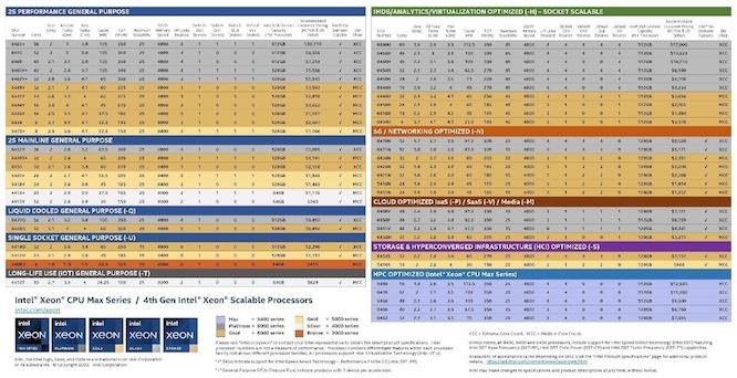 intel-gioi-thieu-chip-moi-6-1690267820.jpeg