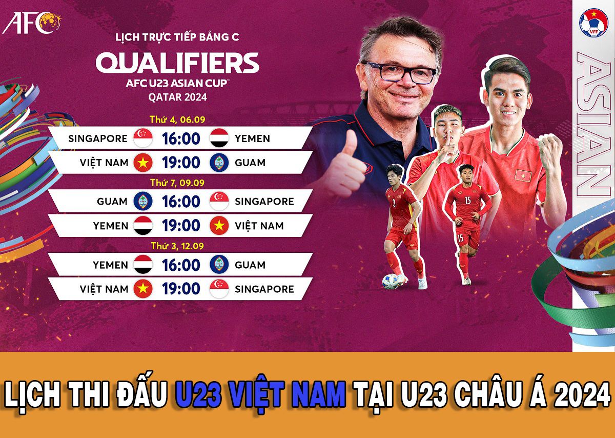 Lịch thi đấu vòng loại U23 châu Á 2024 HLV Troussier trổ tài, U23 Việt