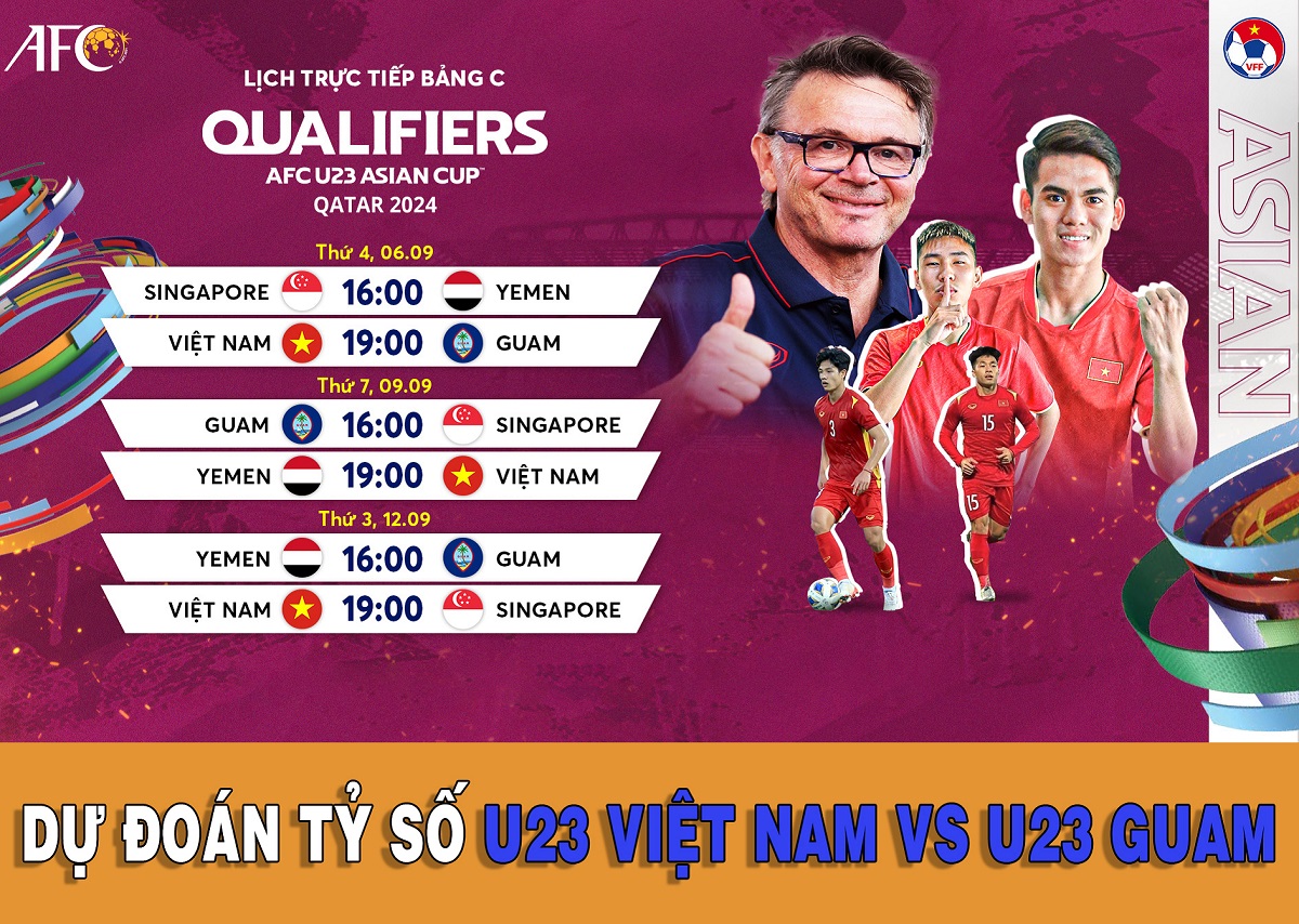 Dự đoán tỷ số U23 Việt Nam vs U23 Guam 19h00 ngày 6/4/2023 Vòng