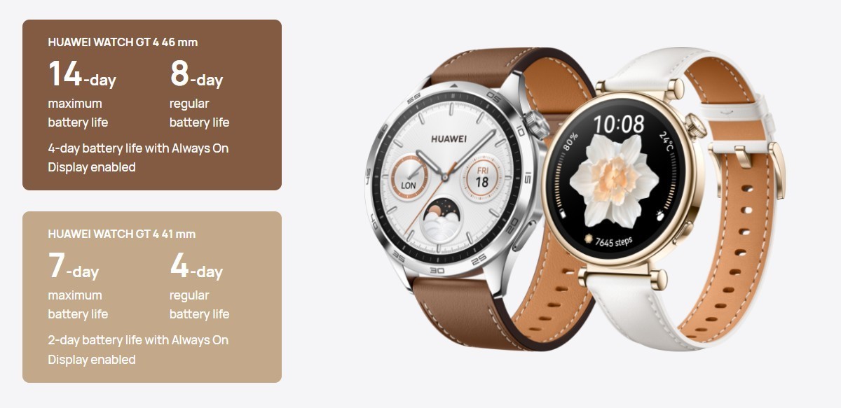 Kỳ phùng địch thủ của Galaxy Watch6 ra mắt: Thiết kế đẹp, màn hình lớn, pin trâu, giá 6.4 triệu