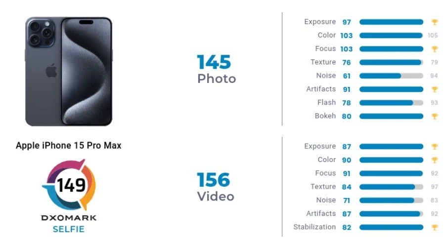 iphone-15-pro-max-cam-truoc-1-1697103724.jpg