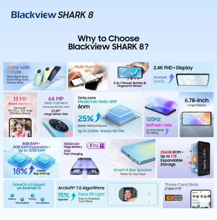 blackview-shark-8-2-1698572092.jpg