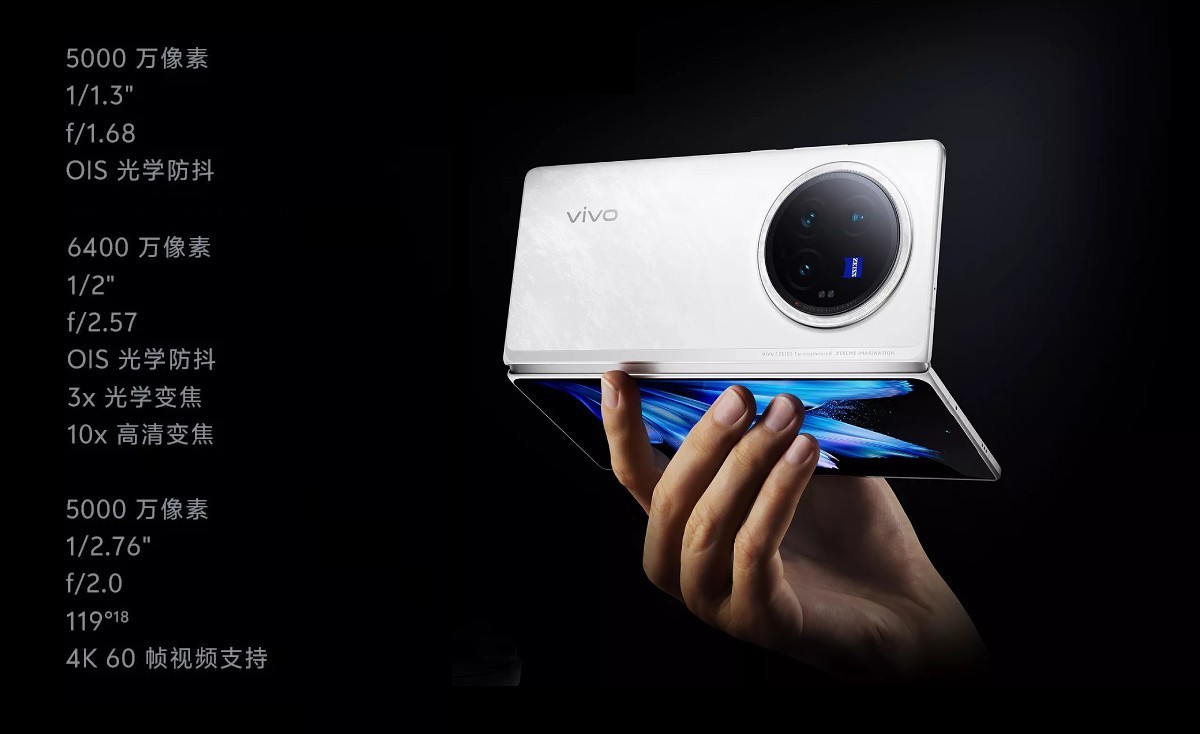 vivo-3-1714989728.jpg