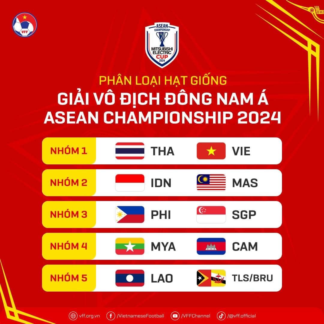 phan-nhom-hat-giong-aff-cup-1716215566.jpg