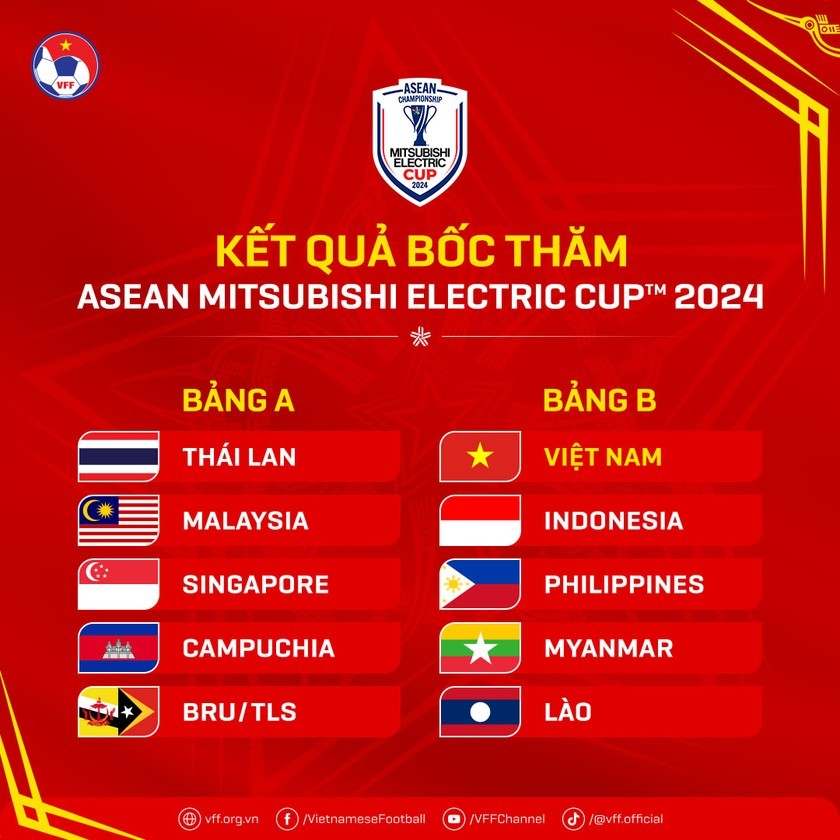 boc-tham-aff-cup-2024-1718610603.jpeg