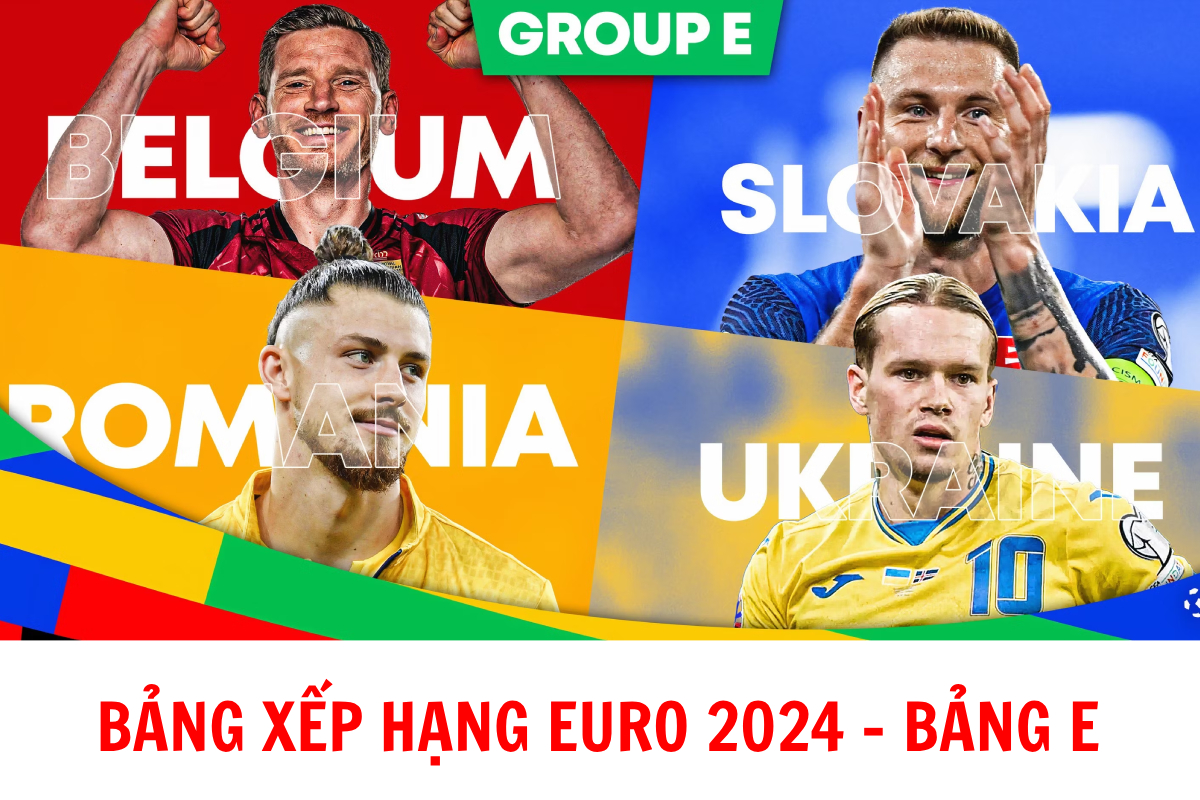 Bảng xếp hạng EURO 2024 - Bảng E: Ngựa ô tạo địa chấn, ĐT Bỉ bị loại sớm?