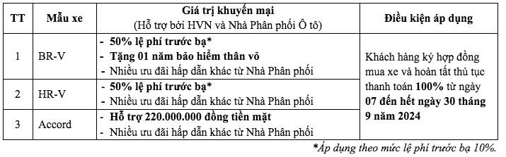 anh-chup-man-hinh-2024-09-01-luc-202621-1725197273.png