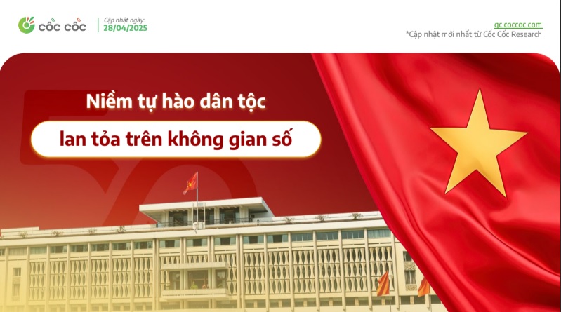 Hơn 2,8 triệu lượt tìm kiếm về Lễ 30/4 trên Cốc Cốc: niềm tự hào dân tộc lan tỏa trên không gian số