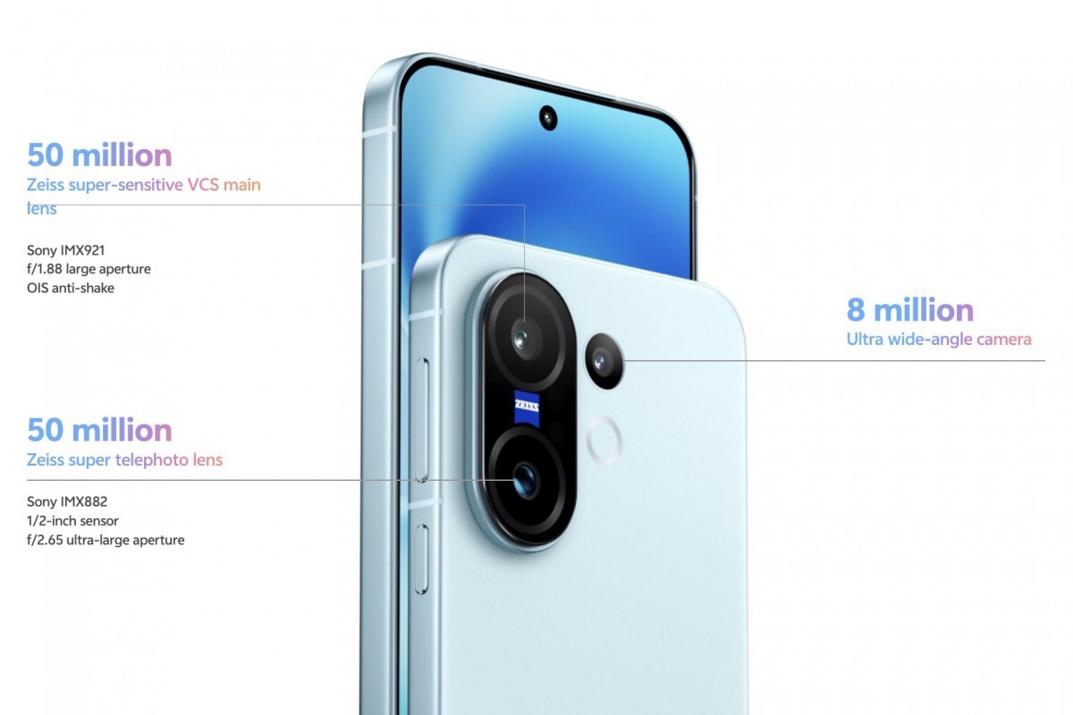 vivo-3-1750675080.jpg