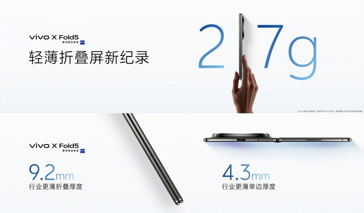 vivo-3-1750927419.jpg