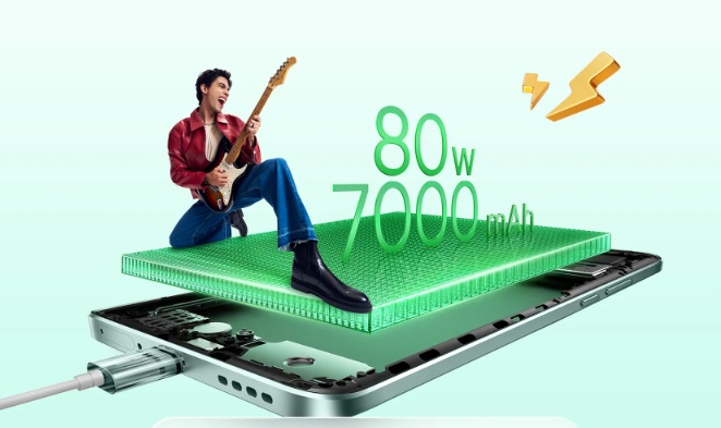 Realme chuẩn bị ra mắt bom tấn giá rẻ, pin 7000 mAh, màn sáng 6500 nits, giá siêu rẻ từ 7 triệu
