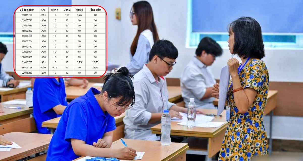 Lộ diện 9 thí sinh đạt 30/30 kỳ thi THPT 2025: Tổ hợp nào ‘ẵm’ nhiều điểm tuyệt đối nhất?