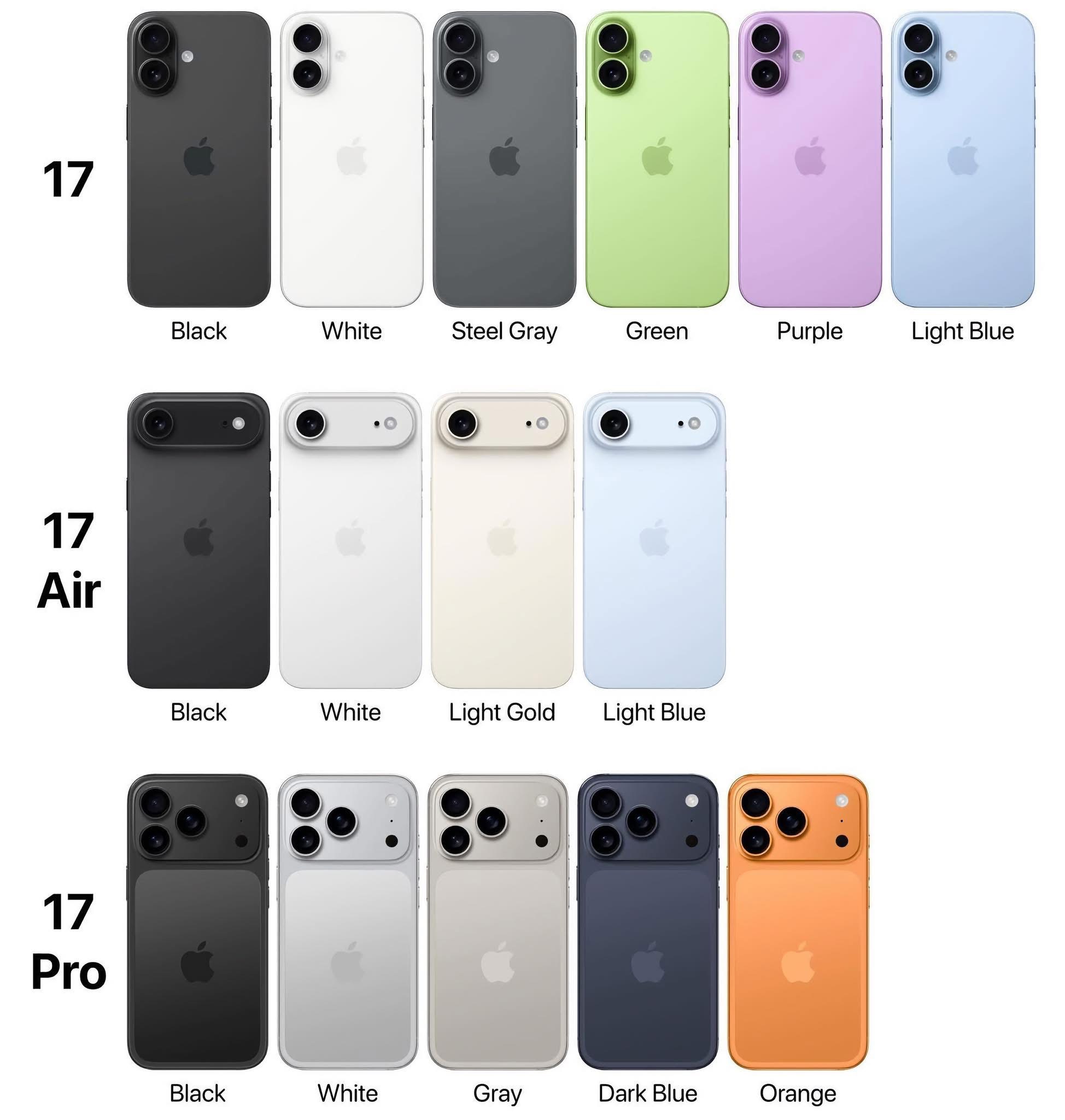 Đây là tất tần tật những mẫu iPhone mà Apple sẽ ra mắt, nhiều phiên bản màu sắc cực mê