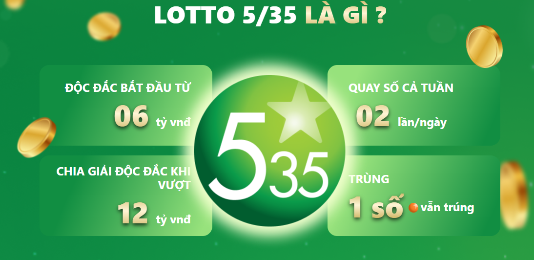 vietlot-loto-1-1753754267.png