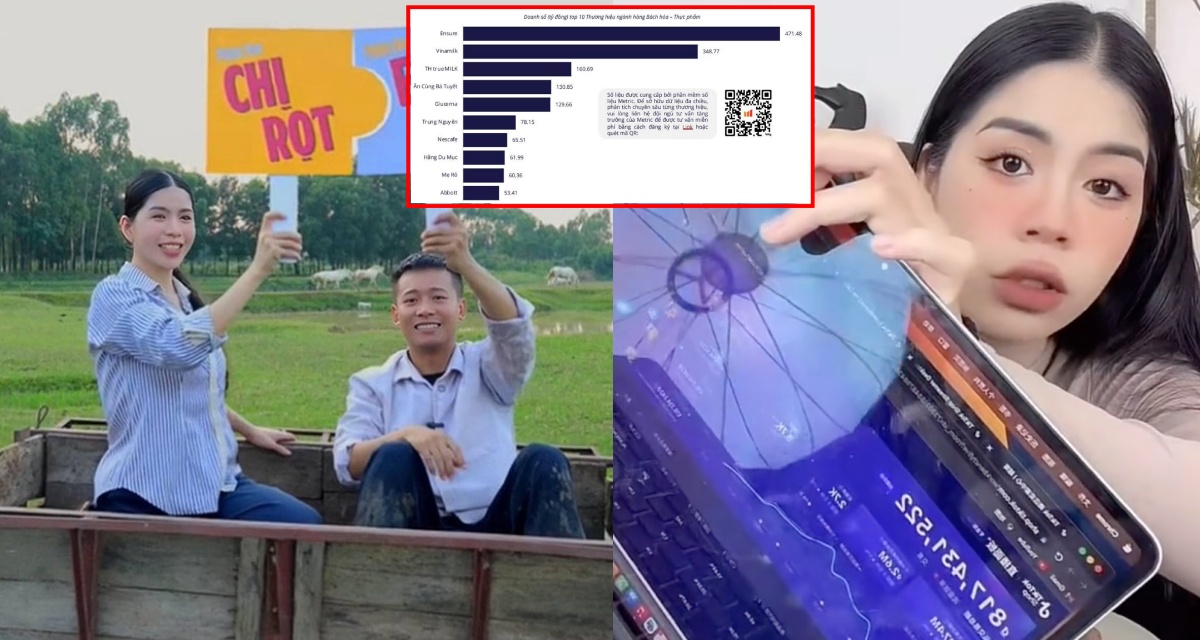 Gian hàng của Hằng Du Mục: Đã bị bắt vẫn chốt đơn chục tỷ, hé lộ doanh thu online 2025?