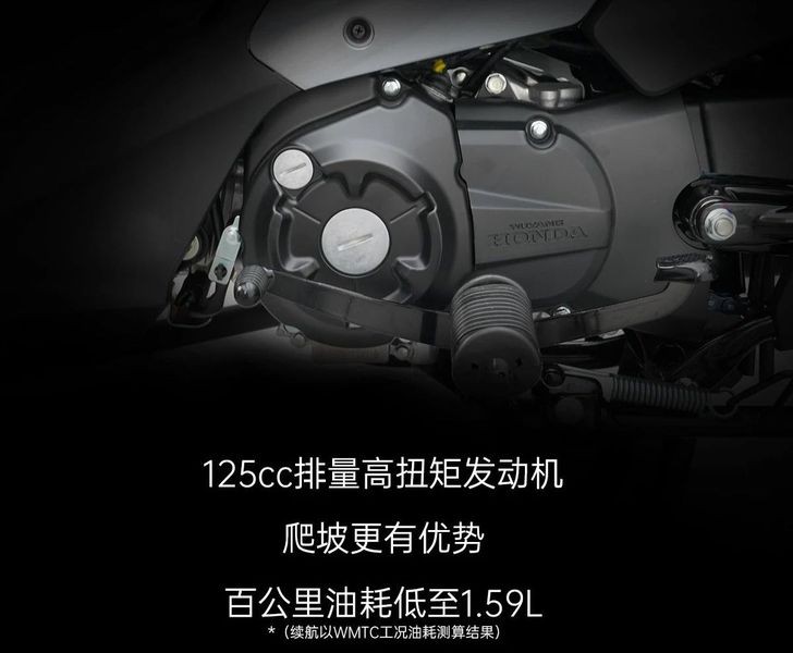 Thay thế Future, Honda chính thức ra mắt ‘vua xe số’ 125cc mới tinh, ‘đỉnh’ hơn Wave Alpha và RSX ảnh 9