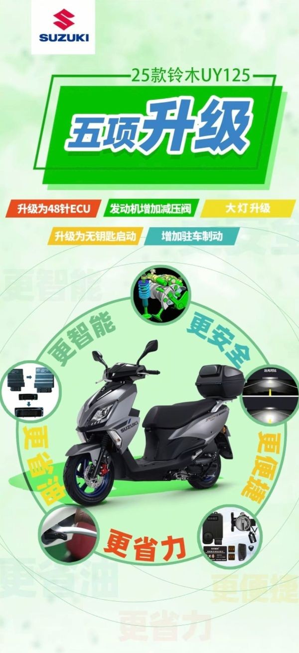 ‘Phế truất’ Honda Vision, Suzuki ra mắt ‘xe ga bình dân’ mới giá chỉ 23 triệu đồng rẻ như Wave Alpha ảnh 3