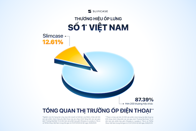 phu-kien-5-1756376895.png
