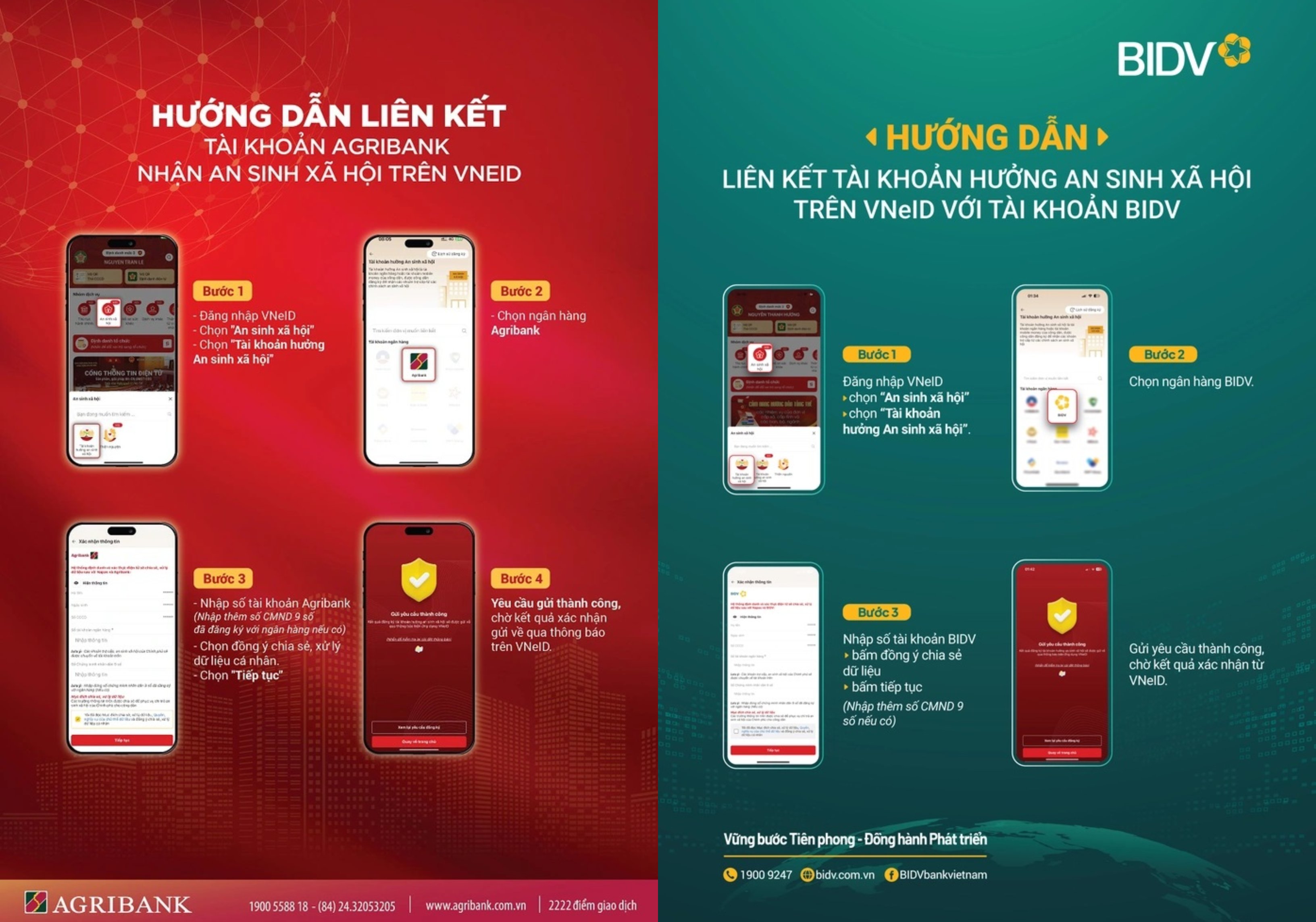Cách nhanh nhất để 100.000 đồng tiền an sinh xã hội dịp 2/9 trên VNeID theo từng ngân hàng
