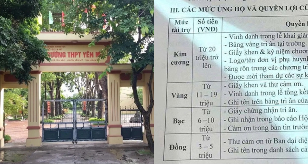 Sự thật vụ trường học xếp hạng vinh danh phụ huynh kim cương, vàng, bạc dựa trên số tiền ủng hộ
