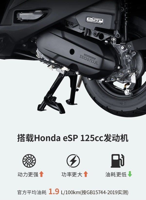 Honda ra mắt ‘huyền thoại xe ga’ mới đẹp như Spacy, giá từ 28 triệu đồng rẻ hơn Vision, có bản ABS ảnh 3
