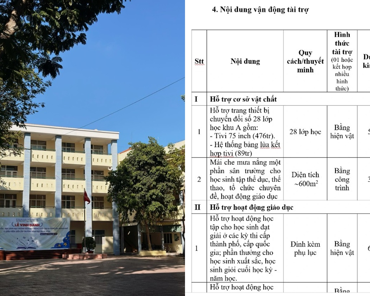 TP.HCM: Một trường cấp 3 vận động 476 triệu đồng để mua tivi, hiệu trưởng lập tức lên tiếng