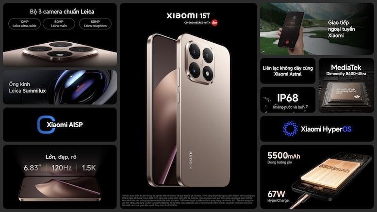 copy-of-2-xiaomi-15t-summary-1760425782.png