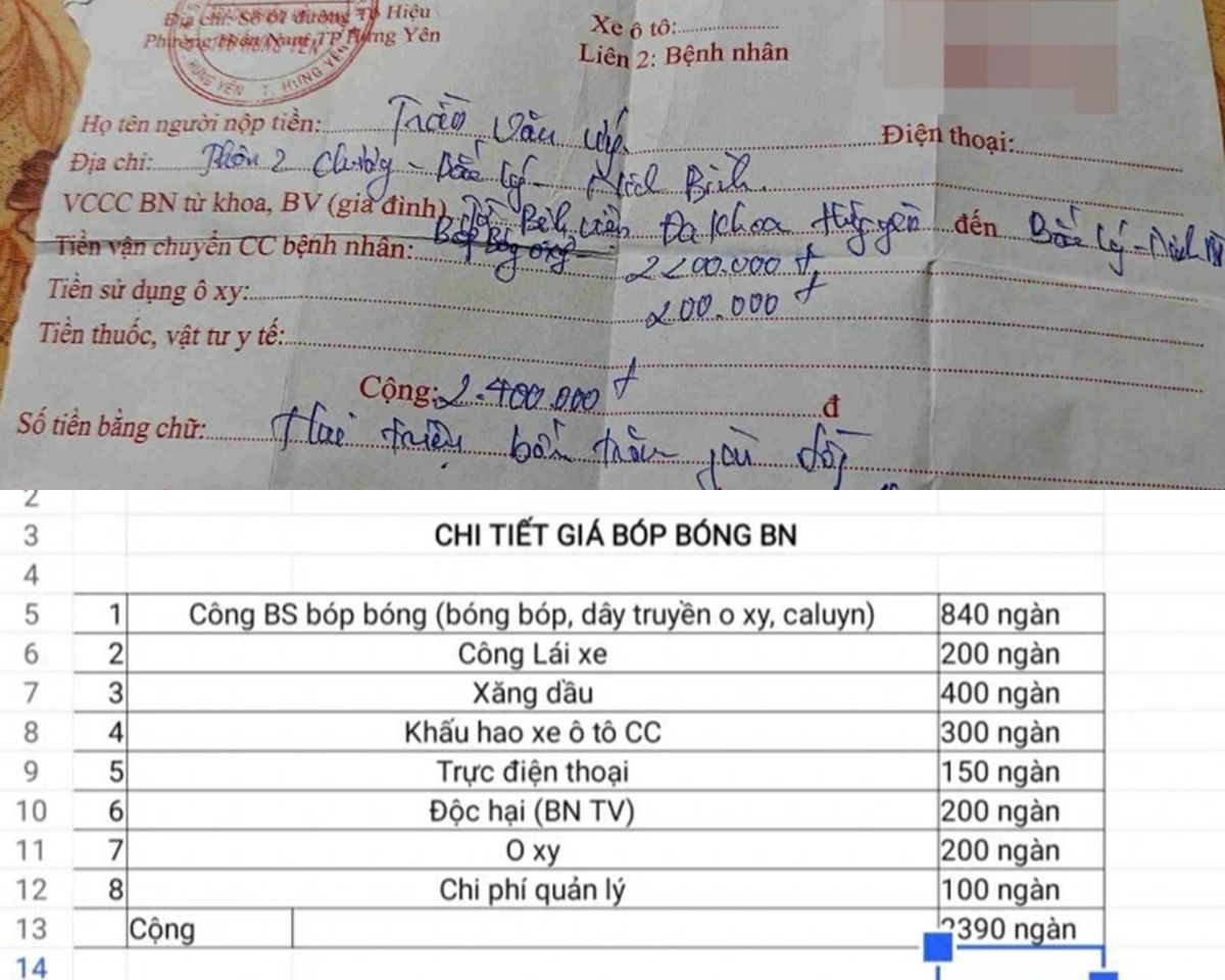 Tin mới vụ \'cuốc xe\' cứu thương 12 km giá 2,4 triệu ở Hưng Yên: CĐM soi điểm bất thường ở bảng kê