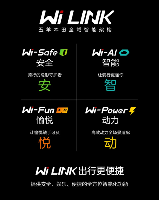 Honda Spacy 2026 chính thức ra mắt với hàng loạt cải tiến, giá chỉ 40 triệu đồng rẻ gần bằng Vision ảnh 4