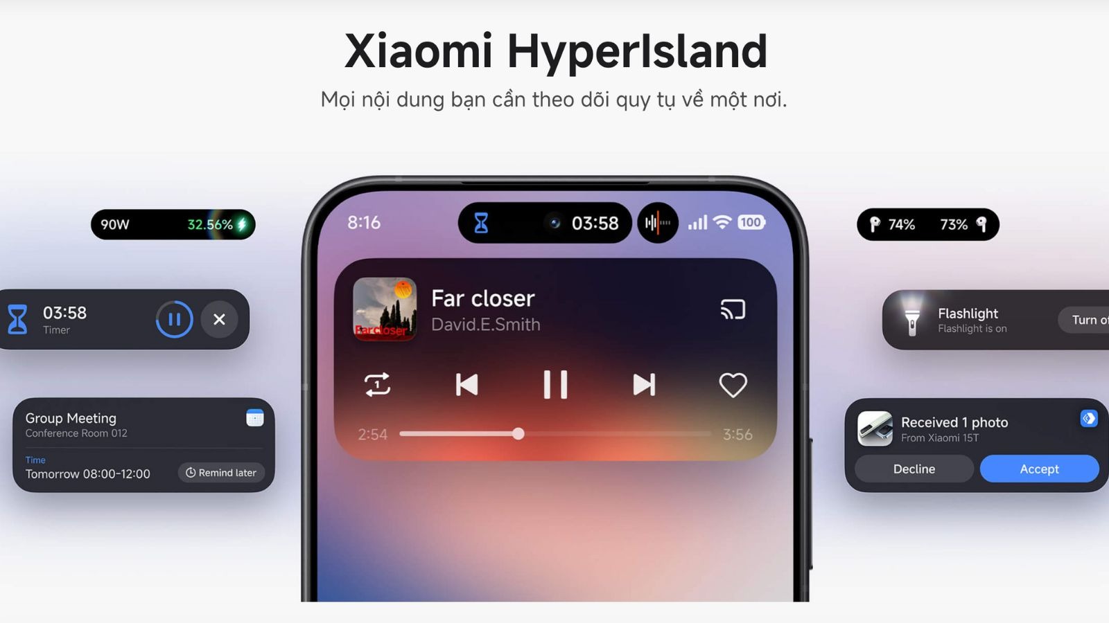 Nhiều mẫu điện thoại giá rẻ của Xiaomi nô nức chuẩn bị nhận bản cập nhật mới, đừng bỏ lỡ!