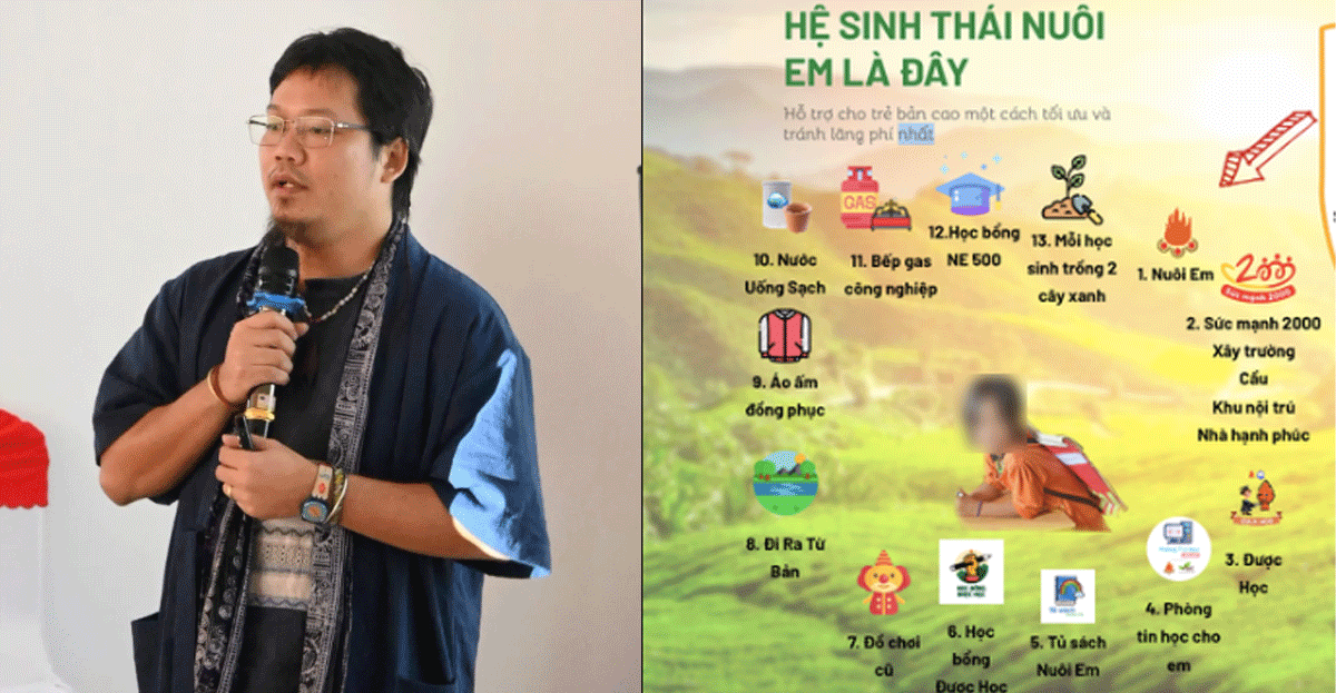 Th&ocirc;ng tin &iacute;t ai biết về c&aacute;c dự &aacute;n từ thiện &ocirc;ng Ho&agrave;ng Hoa Trung đứng sau: C&oacute; dự &aacute;n k&ecirc;u gọi được 196 tỷ